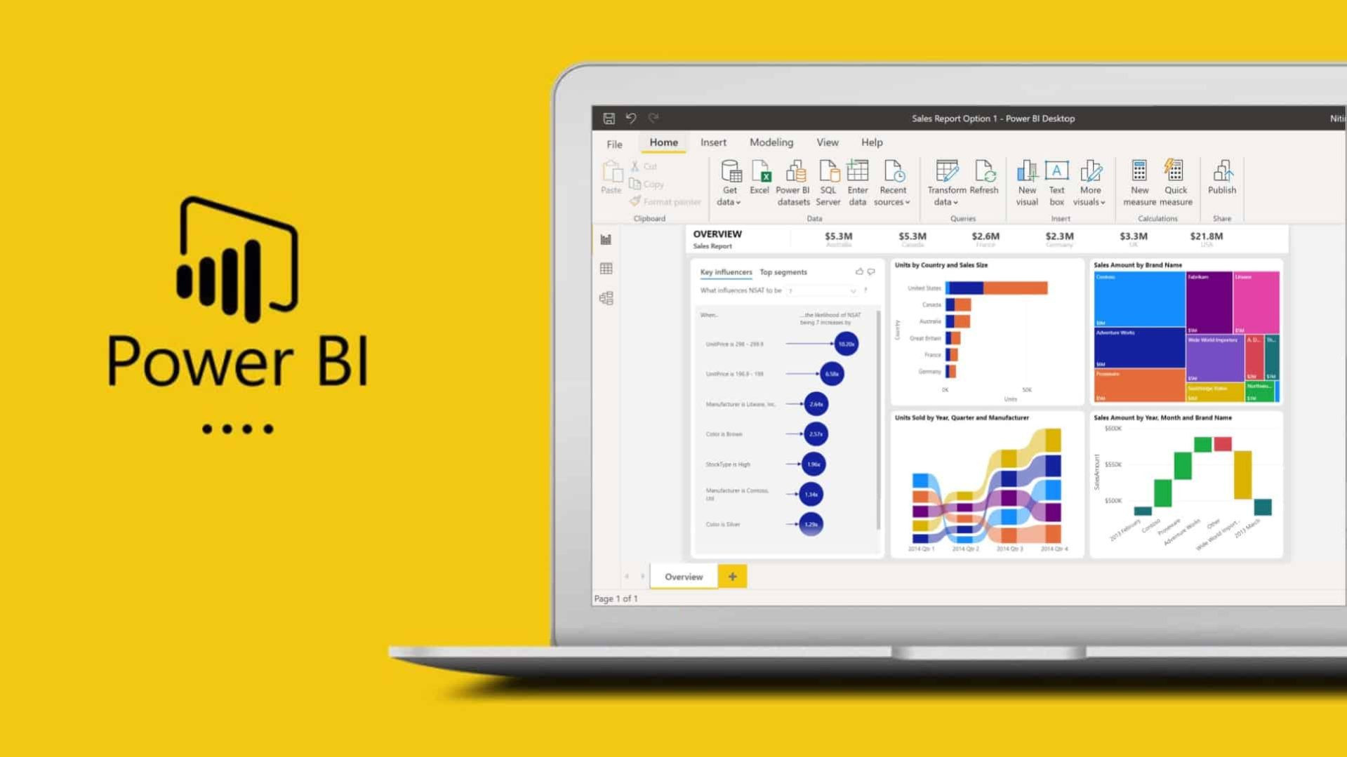 Herramientas de Power BI